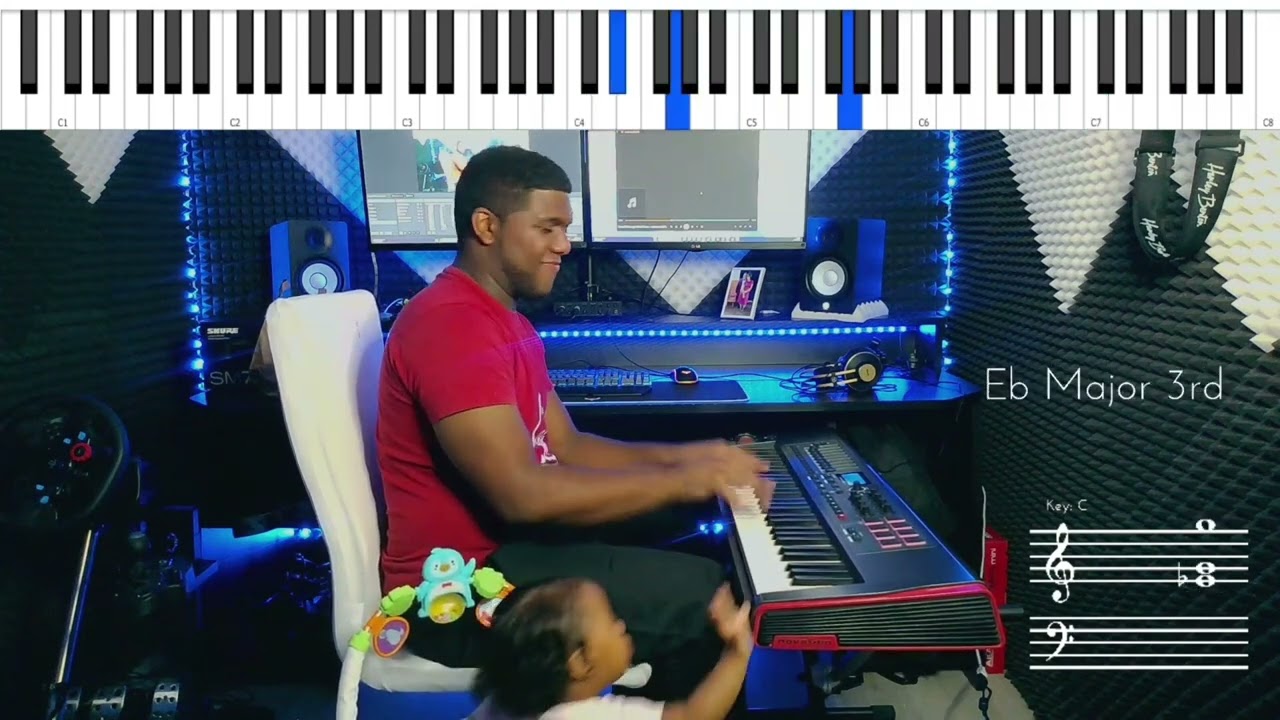 Merengue avanzado en piano super Fácil 🔥