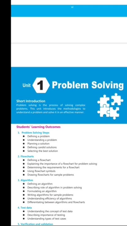 |Chapter#1||problem solving|9th class|Computer science||What is problem ...