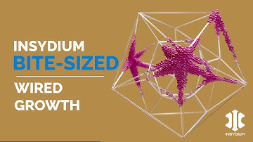 Bite-Sized - Wired Growth