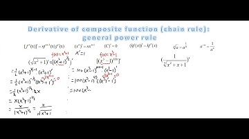 Derivative of composite function (chain rule): general power rule