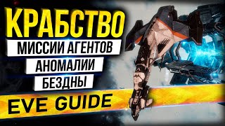 EVE guide - Крабство миссий агентов, аномалии + бездна [abyss] - Гайд по EVE Online