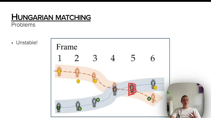 Multiple Object Tracking Metrics - MOTA, IDF1, HOTA. Algorithm and source code reading