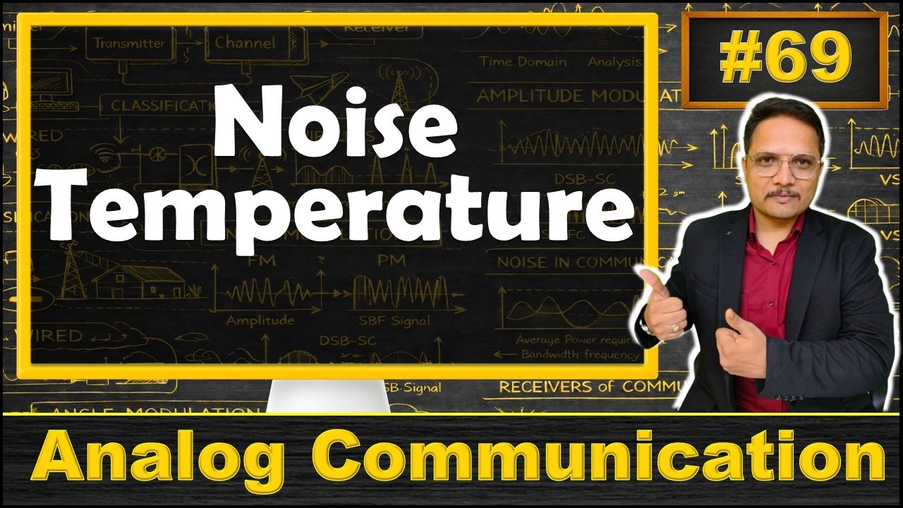 Noise Temperature Explained: Basics, Calculation, and Solved