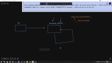 (Very Brief) Coding Stream Friday 10/06/2023 | ACSIL Sierra Chart | C++