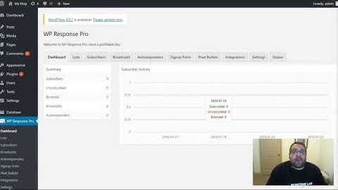 Best Self Hosted Email Marketing Software - Self Hosted Email Marketing