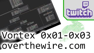 Live Hacking - Twitch Recording overthewire.org - Vortex 0x01-0x03 (3h)