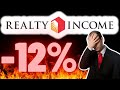 Is realty income o stock still an undervalued buy after earnings  o stock analysis 