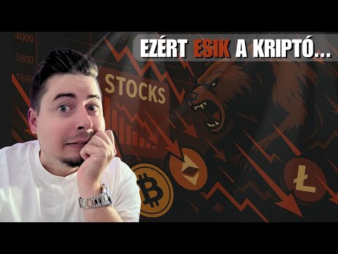 Na ezért ZUHAN még mindig a Kriptovaluták ára... Óriási a Pánik, mindenki Jerome Powell-re vár...