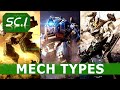 Mechs  the different types and styles of mechs in scifi