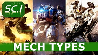 ‘MECHS | The different types and styles of ‘mechs in SciFi