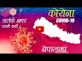COVID-19 | Corona Virus In Nepal | Country Is Lock Down  | काेराेना नेपालमा पनि ।Please Stay In Home