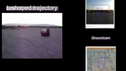 Autonomous navigation using visual odometry and predictive control (L shape)