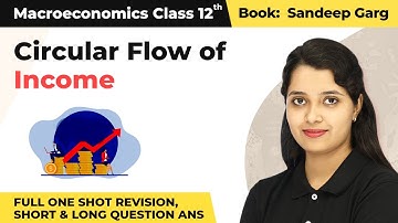 Class 12 Macroeconomic Sandeep Garg | Circular Flow of Income Full Chapter Revision 2022-23