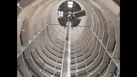 Automated Car Parking System #technology