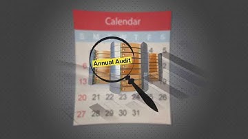 LepideAuditor for File Server