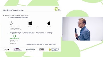 S3A SB 5.2. Continuous integration for VISR and its tools