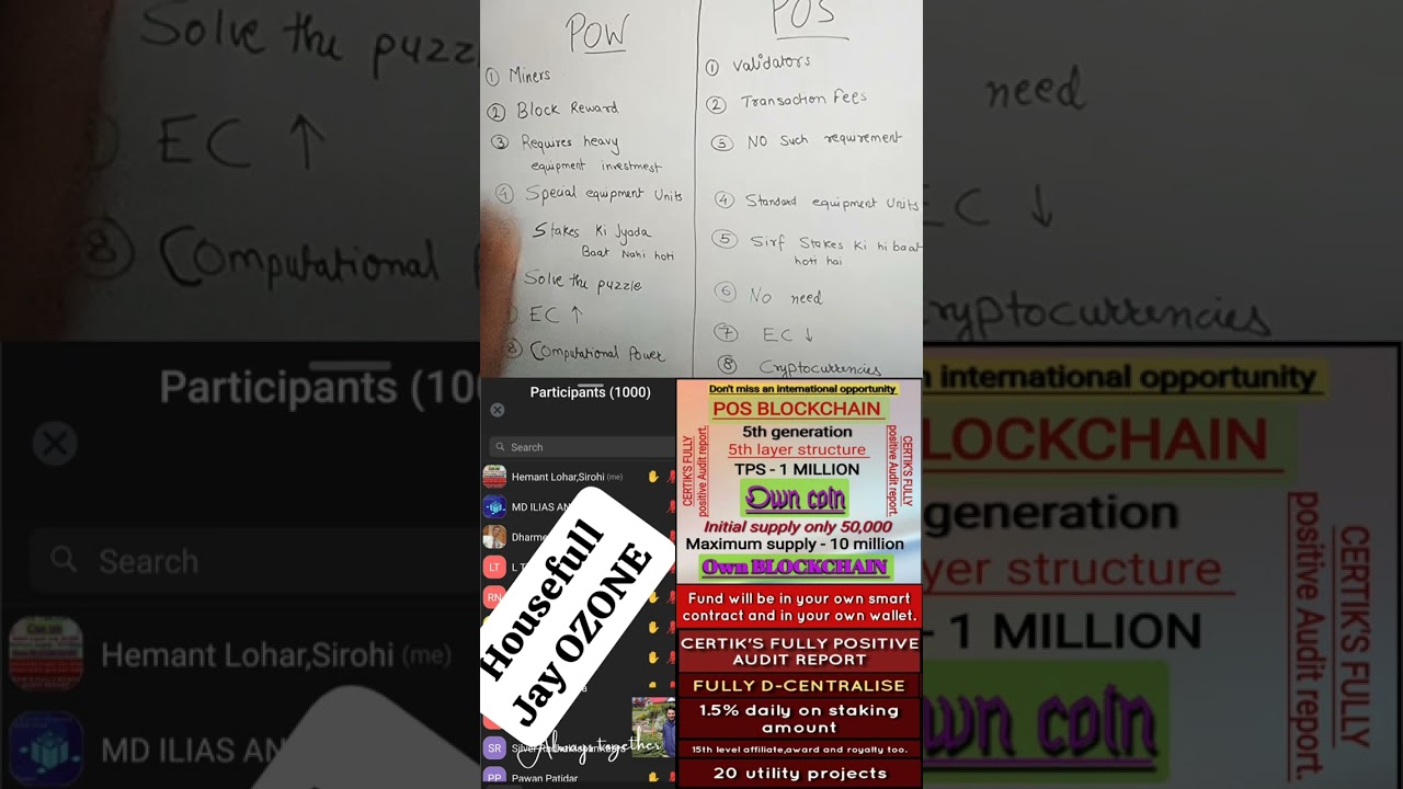 POW & POS BLOCKCHAIN में differance & OZONE is also POS.