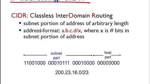 Networking: Unit 4 - Network Layer - Lesson 7, subnetting