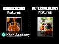 Understanding Mixtures and Pure Substances