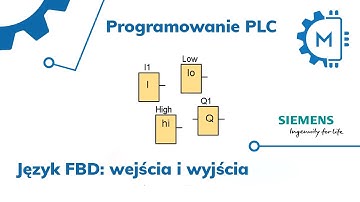 Programowanie PLC w języku FBD Tutorial: Wejścia i wyjścia