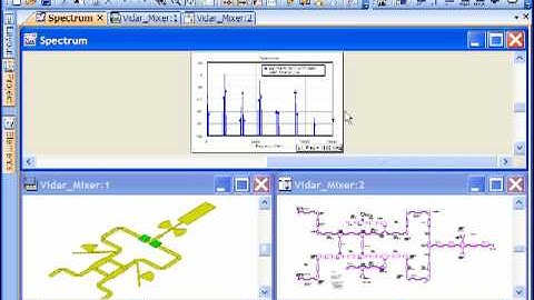 Feature: APLAC:  Harmonic Balance (HB)