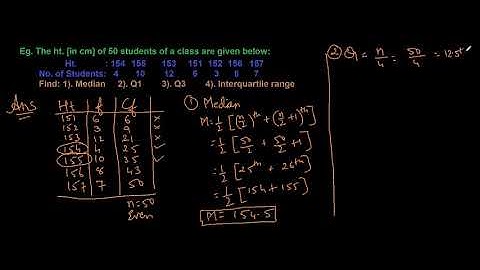 ICSE Class X: Mathematics: Median, Quartile and Mode:- R S Aggarwal Solutions [Episode 10.4]