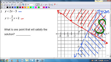 Video #5.4 - Systems of Inequalities