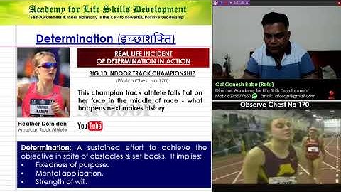 SSB Interview: Determination (Part-1)