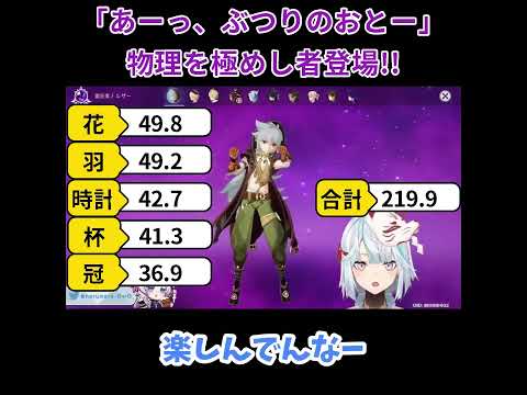 【原神／俺のキャラを見てくれ 534】物理キャラに王冠使いまくり！？物理を極めしモノ登場！！【ねるめろ】【切り抜き】#shorts