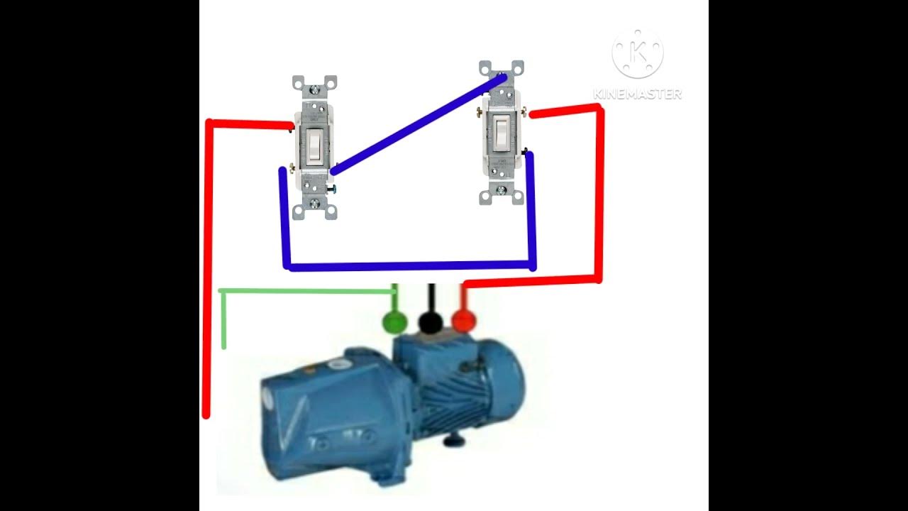Water Pump Wiringfull Wiring ⚡diagramcomplete Wiring Connection