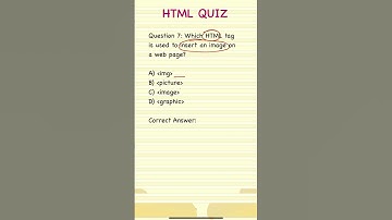 Insert image in HTML #html #htmlinterview #programmingwithrakesh