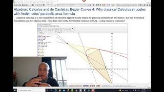 Classical Calculus struggles with Archimedes&#39; parabolic area formula | AC and dCB Curves 4 |Wild Egg