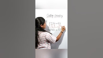 Coding Decoding | Reasoning Trick #ssc #mathsbyvaishali #reasoning