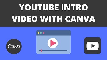How to create a professional YouTube video intro for free! (2021)