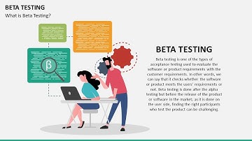 Beta Testing Animated PPT Slides