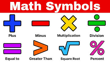 Math Symbols | List of Mathematical Symbols in English with Examples | Math Symbols Vocabulary