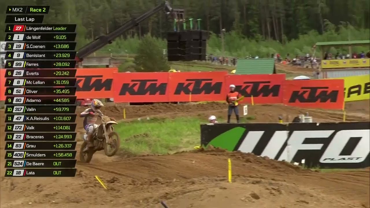 Simon Längenfelder loses the MX2 Grand Prix victory in the last lap! 