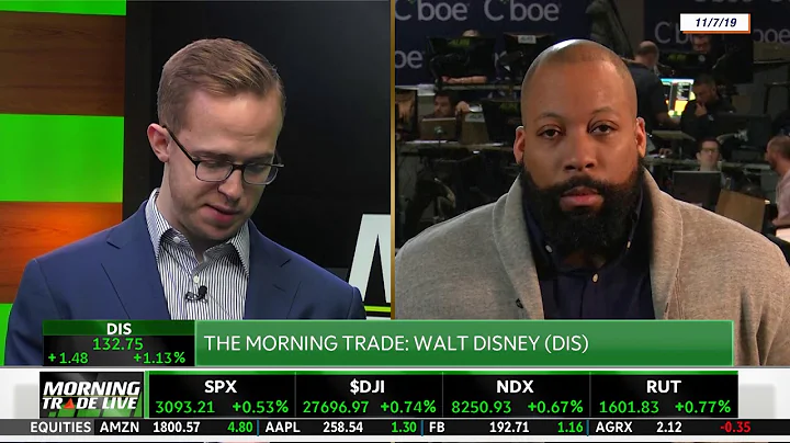 Joel Hawthorne's Example Trade: Walt Disney