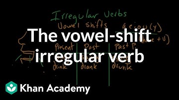 The vowel-shift irregular verb | The parts of speech | Grammar | Khan Academy