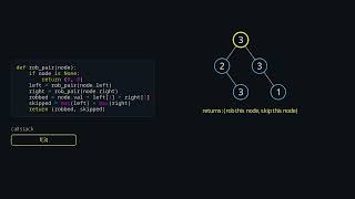 LeetCode 337: House Robber III — visualised | Medium