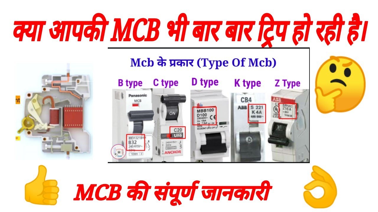 How Many Types Of Mcb Mcb Kitne Prakar Ki Hoti Hai Mcb ba-me-pass-hone-ke-liye-kitne-number-chahiye-ba-2nd-year-me-kitne