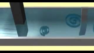 Velocity Flowmeters - Vortex-Shedding (Bar)