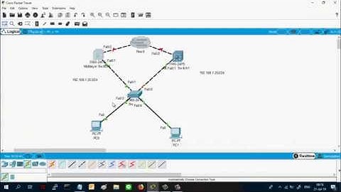 Switch Lab FHRP-HSRP (CISCO) โดย Mr.Jodoi