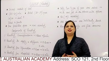 CELPIP Reading Orientation ( How To Solve CELPIP Reading ) Tips & Tricks By Rachna Gupta