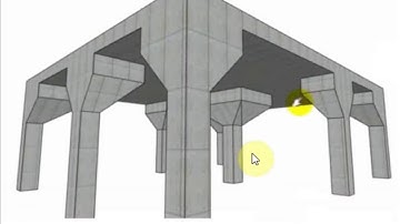 Reinforced concrete structure design /Shear strength of two way slab/part 1