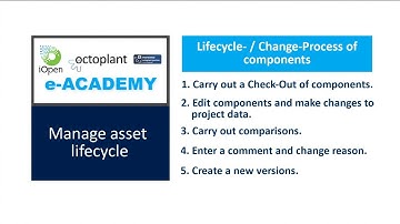 iOpen - octoplant Lifecycle Change Process of a Component