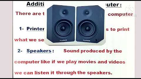 MLZS JHANSI CLASS 2 Computer Chapter 1 Revision of level 1