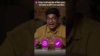 How does UPI work - Part II | Two Cents #payments #paymentgateway #upi