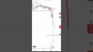 Crypto Live Trading | Bitcoin Scalping Today | Bitcoin Live | 22 SEP 2025 #live #btc #crypto