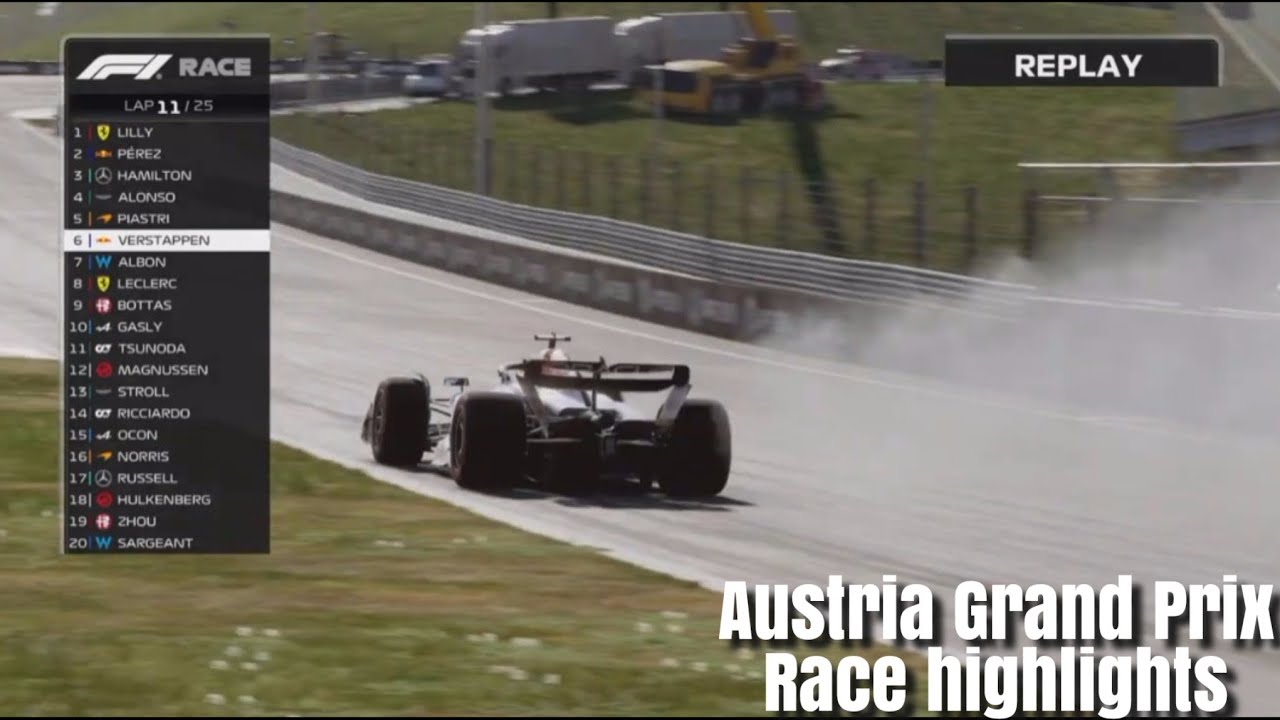 Austria Grand Prix Race Highlights Youtube 